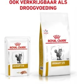 Royal Canin Urinary S/O Hond - 12 X 410 G Blikken -Dieren Benodigdheden Winkel 1098x1200