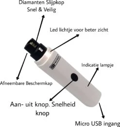 By Fredge® Elektrische Nagelvijl Voor Huisdieren - Nagel Trimmer Hond, Kat En Konijn - Nagelvijl Huisdieren - Nagel Vijl Kat - 100% Veilig - USB Oplaadbaar - Lage Vibratie En Geluid - Draadloos - Wit -Dieren Benodigdheden Winkel 1130x1200