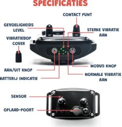 Anti Blafband - Blafband Voor Honden - Oplaadbaar - Anti Blaf Apparaat - Blafband - Diervriendelijk 25 Anti Blafband - Blafband Voor Honden - Oplaadbaar - Anti Blaf Apparaat - Blafband - Diervriendelijk -Dieren Benodigdheden Winkel 1160x1200 6