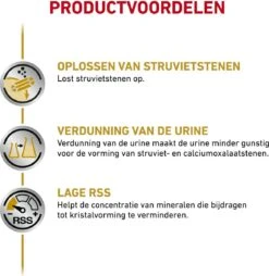 Royal Canin Urinary S/O Hond - 12 X 410 G Blikken -Dieren Benodigdheden Winkel 1169x1200 2