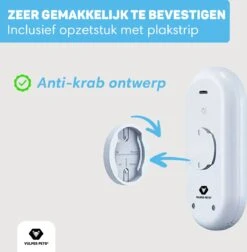 Vulpes Pets® Kattenbak Geurverdrijver PRO - Ozon En Negatieve Ionen Functie - Infraroodsensor - Oplaadbaar - Geurverwijderaar - Air Eliminator - Wit -Dieren Benodigdheden Winkel 1174x1200 4