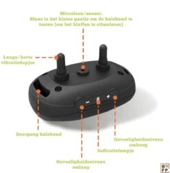 Doggie™ Anti Blafband - Diervriendelijk - GEEN Schok - Anti Blafband - Hondenhalsband -Dieren Benodigdheden Winkel 1177x1200 3