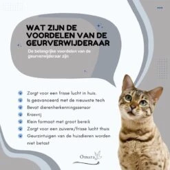 Omara Geurverdrijver – Kattenbak Geurverdrijver – 2023 Model- Oplaadbaar – 100% Krasvrij- Geurverwijderaar- Slimme Sensor -Dieren Benodigdheden Winkel 1195x1200 6
