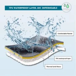 Hondendeken, Fleece, Waterdicht, Wasbaar, Hondenmat, Huisdier, Warme Zachte Deken Voor Hondendeken, Kattendeken, Deken Voor Katten En Honden, Waterdichte Deken Voor Bank, Bed, 150 X 127 Cm -Dieren Benodigdheden Winkel 1199x1200