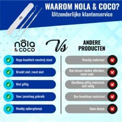 Nola & Coco® Tandsteen Verwijderaar Set Inclusief Bewaardoosje - Tandenkrabber - Set Van Twee - Hond - Kat - Tandenborstel - Tandplak Verwijderen - Tandenstoker - Honden Tanden Schoonmaken - Tandenhaakje - Gebitsreiniging -Dieren Benodigdheden Winkel 1199x1200 9