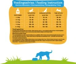 Smolke Adult Mini - Kip - Hondenvoer - 12 Kg 31 Smolke Adult Mini - Kip - Hondenvoer - 12 Kg -Dieren Benodigdheden Winkel 1200x1011