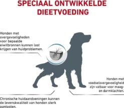 Royal Canin Hypoallergenic - Hondenvoer - 7 Kg -Dieren Benodigdheden Winkel 1200x1045