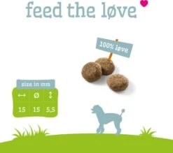 Smolke Sensitive Duck 12 Kg - Hond -Dieren Benodigdheden Winkel 1200x1066 2