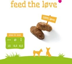 Smolke Adult Mini - Kip - Hondenvoer - 12 Kg 39 Smolke Adult Mini - Kip - Hondenvoer - 12 Kg -Dieren Benodigdheden Winkel 1200x1066 3