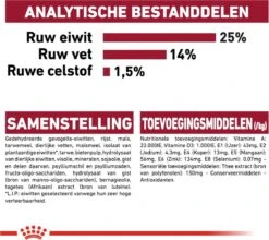 Royal Canin Medium Adult 7+ 15 KG -Dieren Benodigdheden Winkel 1200x1069