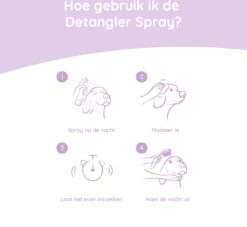 Greenfields Anti-Klit Spray Voor Honden - Ideaal Voor Honden Met Lange Of Krullende Vacht - 270 Ml -Dieren Benodigdheden Winkel 1200x1101 2