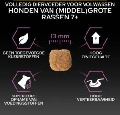 Pro Plan Medium & Large Adult 7+ (Senior) Age Defence - Honden Droogvoer- Kip - 14 Kg -Dieren Benodigdheden Winkel 1200x1146