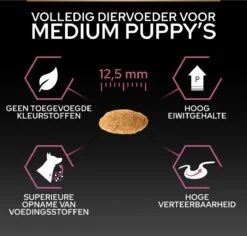 Pro Plan Medium Puppy Sensitive Skin - Honden Droogvoer - Zalm - 12 Kg -Dieren Benodigdheden Winkel 1200x1146 3