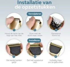 BYER Professionele Dieren Tondeuse Set - Voor Huisdieren Katten & Honden - Draadloos - Oplaadbare Pet Trimmer - Dog Tondeuze Clipper - 5 Standen & Vier Opzetkammen - Low Noise -Dieren Benodigdheden Winkel 1200x1148