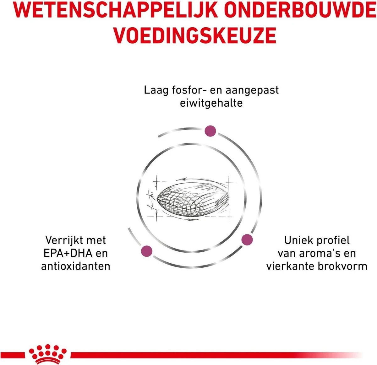 Royal Canin Renal - Dieetvoeding Voor Ondersteuning Van De Nierfunctie Van Volwassen Honden 14 Kg 7 Royal Canin Renal - Dieetvoeding Voor Ondersteuning Van De Nierfunctie Van Volwassen Honden 14 Kg - Afbeelding 5