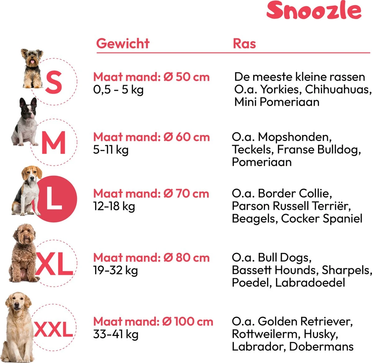 Snoozle Donut Hondenmand - Zacht En Luxe Hondenkussen - Wasbaar - Fluffy - Hondenmanden - 70cm - Grijs 7 Snoozle Donut Hondenmand - Zacht En Luxe Hondenkussen - Wasbaar - Fluffy - Hondenmanden - 70cm - Grijs - Afbeelding 5