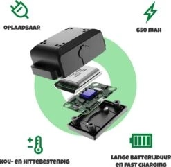 Anti Blafband Met Afstandsbediening - Blafband Voor Honden - Anti Blaf Apparaat Zonder Schok - Twee In Een Trainingshalsband -Dieren Benodigdheden Winkel 1200x1172 6