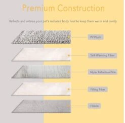 Merkloos Zelfverwarmende Dierendeken Zonder Stroom Thermo Deken Hond Kat Inclusief Adreslabel 70 X 47 Cm 14 Merkloos Zelfverwarmende Dierendeken Zonder Stroom Thermo Deken Hond Kat Inclusief Adreslabel 70 X 47 Cm -Dieren Benodigdheden Winkel 1200x1175