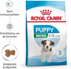 Royal Canin Mini Junior 8 KG -Dieren Benodigdheden Winkel 1200x1180 2