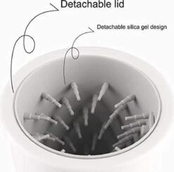 Merkloos Elektrische Hondenpootreiniger Draagbare Pet Voetenreinigingsborstel Zuigerkom Hondenvoetenreiniger Wasmachine Zachte Siliconenborstels Voor Modderige Poten Oplaadbare USB -Dieren Benodigdheden Winkel 1200x1181 5