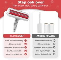 PluizenBOEF® Huisdierhaar Verwijderaar - Haarverwijderaar Voor Huisdieren - Hondenhaar - Kattenhaar - Pluizenborstel -Dieren Benodigdheden Winkel 1200x1186 3