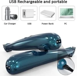 Buxibo Professionele Dieren Tondeuse Set - Tondeuse + Schaar - Voor Huisdieren Honden & Katten - Draadloos - Oplaadbare Pet Trimmer - Precieze Clipper - Low Noise -Dieren Benodigdheden Winkel 1200x1187 4