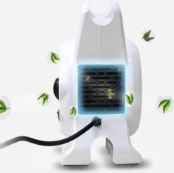 Hondenfohn - Waterblazer Met Draaiknop - 2400W Vermogen Met Warme En Koude Stand - Wit 19 Hondenfohn - Waterblazer Met Draaiknop - 2400W Vermogen Met Warme En Koude Stand - Wit -Dieren Benodigdheden Winkel 1200x1189 2