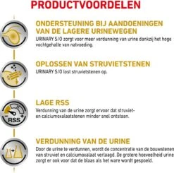 Royal Canin Urinary S/O Hond - 12 X 410 G Blikken -Dieren Benodigdheden Winkel 1200x1191 2