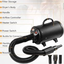 Merkloos Edward&DeVries Professionele Hondenföhn Met 4 Opzetstukken – Waterblazer Voor Honden – Stil Design – Krachtig + Extra Filter - Zwart -Dieren Benodigdheden Winkel 1200x1195 4