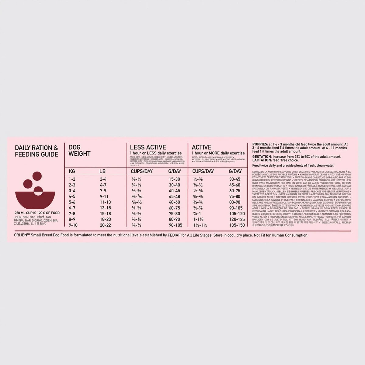 Orijen Whole Prey Small Breed (4,5 KG) 11 Orijen Whole Prey Small Breed (4,5 KG) - Afbeelding 9