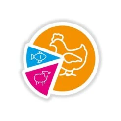 Smolke Adult Mini - Kip - Hondenvoer - 12 Kg 23 Smolke Adult Mini - Kip - Hondenvoer - 12 Kg -Dieren Benodigdheden Winkel 1200x1200 213