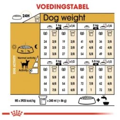 Royal Canin Chihuahua 3 KG -Dieren Benodigdheden Winkel 1200x1200 215