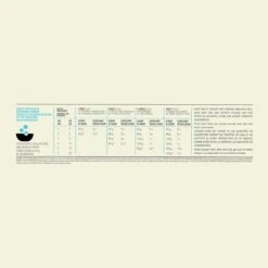 Acana Heritage Puppy Small Breed (6 KG) 32 Acana Heritage Puppy Small Breed (6 KG) -Dieren Benodigdheden Winkel 1200x1200 222