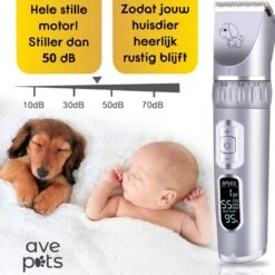 AVE Pets® Volledige Hondentondeuse Set Met Display - Draadloos Tondeuse - Scheerapparaat Voor Je Hond Of Kat - Huisdier Trimmer - Dierentondeuse - Dieren Verzorging 15 AVE Pets® Volledige Hondentondeuse Set Met Display - Draadloos Tondeuse - Scheerapparaat Voor Je Hond Of Kat - Huisdier Trimmer - Dierentondeuse - Dieren Verzorging -Dieren Benodigdheden Winkel 1200x1200 250