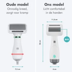 BURCH PetCare Ace - Waterblazer Voor Honden - Handzame Hondenföhn - RVS Borstel - 500W -Dieren Benodigdheden Winkel 1200x1200 604