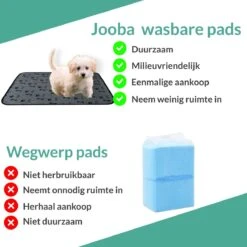 Jooba Puppy Training Pads - Wasbare Puppy Pads 2 Stuks - Hondentoilet - 70x50cm - Puppy 14 Jooba Puppy Training Pads - Wasbare Puppy Pads 2 Stuks - Hondentoilet - 70x50cm - Puppy -Dieren Benodigdheden Winkel 1200x1200 745