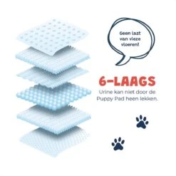 JC Pets Premium Puppy Training Pads - Hondentoilet - Zindelijkheidstraining Hond - 50 Stuks - 60 X 45 Cm 14 JC Pets Premium Puppy Training Pads - Hondentoilet - Zindelijkheidstraining Hond - 50 Stuks - 60 X 45 Cm -Dieren Benodigdheden Winkel 1200x1200 763