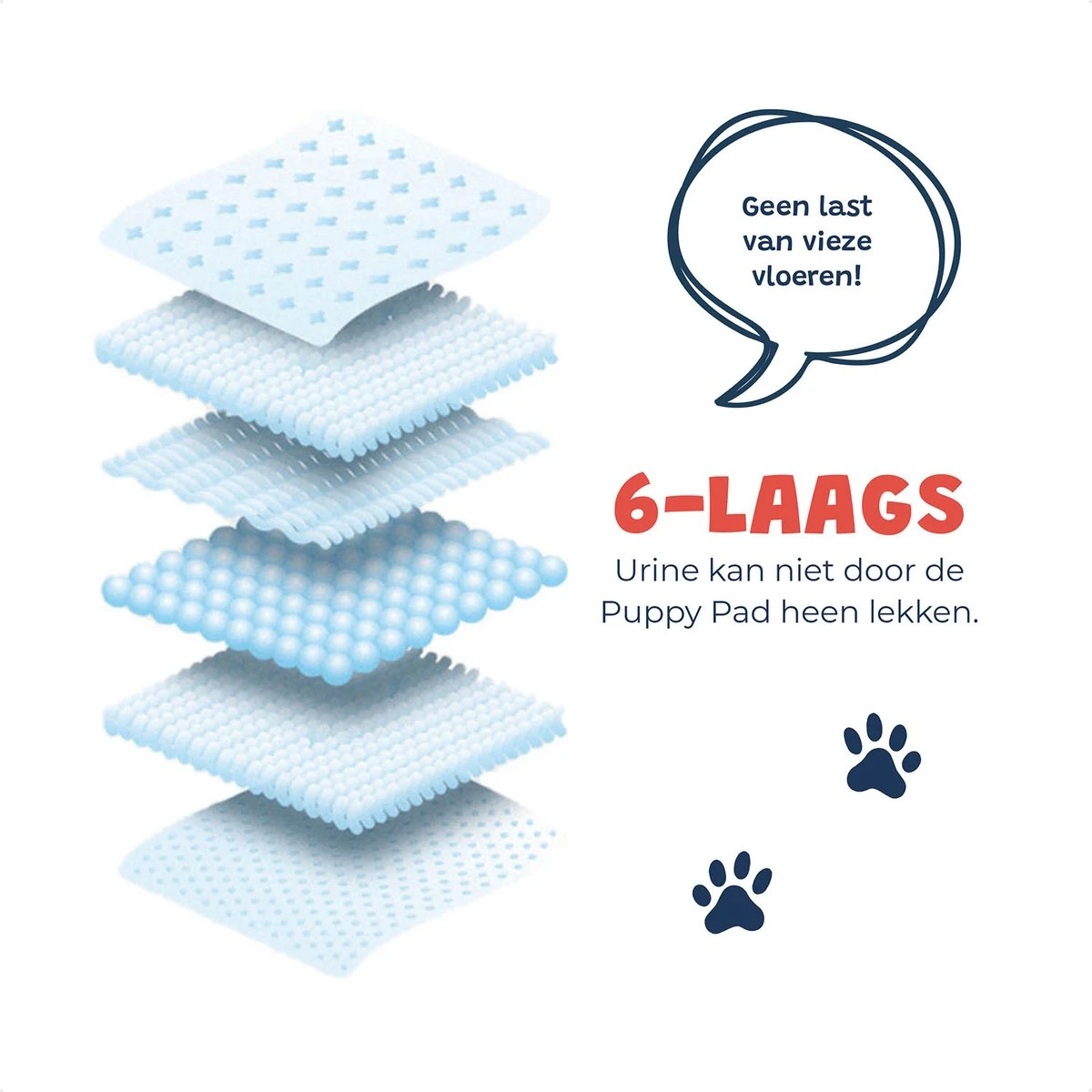 JC Pets Premium Puppy Training Pads - Hondentoilet - Zindelijkheidstraining Hond - 50 Stuks - 60 X 45 Cm 6 JC Pets Premium Puppy Training Pads - Hondentoilet - Zindelijkheidstraining Hond - 50 Stuks - 60 X 45 Cm - Afbeelding 4