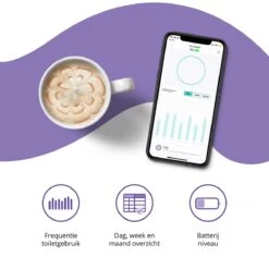 Pettadore Air Insight - Kattenbak Geurverdrijver & Teller - Actieve Zuurstof En Ionen - Oplaadbaar - Met App -Dieren Benodigdheden Winkel 1200x1200 785