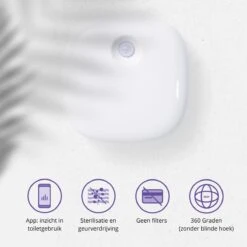 Pettadore Air Insight - Kattenbak Geurverdrijver & Teller - Actieve Zuurstof En Ionen - Oplaadbaar - Met App -Dieren Benodigdheden Winkel 1200x1200 791