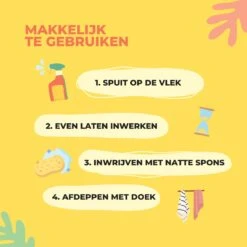 Urine Odour & Stain Remover - Urinegeur Verwijderen - Urine Vlekken Verwijderen - Natuurlijk En Veilig - Geurverwijderaar - Vlekkenverwijderaar - Weg Met Nare Geurtjes - Hond - Kat - 1 Liter -Dieren Benodigdheden Winkel 1200x1200 798