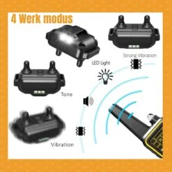 W&Z® Anti Blafband Inclusief Afstandsbediening- 3-60KG - Diervriendelijk - Zonder Schok - Vibratie/Audio/Licht - Anti Blaf Band - Water Bestendig -Dieren Benodigdheden Winkel 1200x1200 860