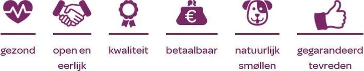 Smolke Adult Mini - Kip - Hondenvoer - 12 Kg 11 Smolke Adult Mini - Kip - Hondenvoer - 12 Kg - Afbeelding 9