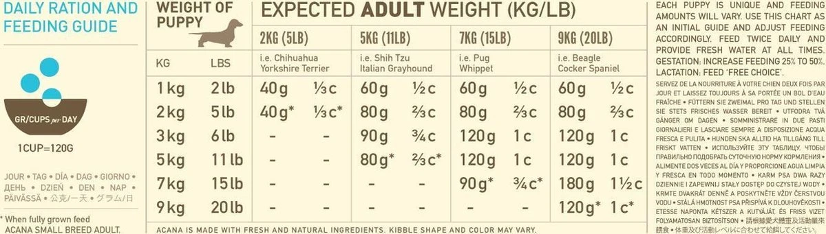 Acana Heritage Puppy Small Breed (6 KG) 17 Acana Heritage Puppy Small Breed (6 KG) - Afbeelding 15