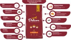 Delcon - Premium Hondenvoer - Puppy - 12kg -Dieren Benodigdheden Winkel 1200x682