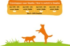 Smolke Adult Mini - Kip - Hondenvoer - 12 Kg 32 Smolke Adult Mini - Kip - Hondenvoer - 12 Kg -Dieren Benodigdheden Winkel 1200x782