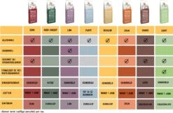 WOOOF Regular 14KG - Geperst Hondenvoer - Geperste Hondenbrokken - Droogvoer - 14KG -Dieren Benodigdheden Winkel 1200x785 2