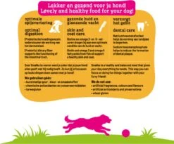 Smolke Adult Mini - Kip - Hondenvoer - 12 Kg 26 Smolke Adult Mini - Kip - Hondenvoer - 12 Kg -Dieren Benodigdheden Winkel 1200x994 1