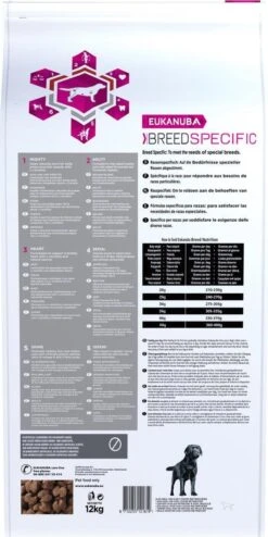 Eukanuba Dog Labrador Retriever - 12 KG 17 Eukanuba Dog Labrador Retriever - 12 KG -Dieren Benodigdheden Winkel 600x1200 2