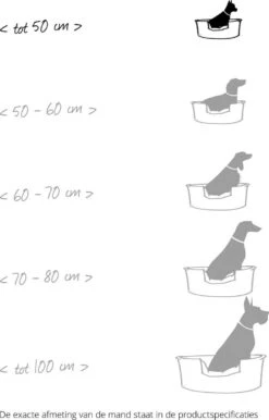 Flamingo - Hondenmand Domus - S - Zwart - 50/58 X 38 X 20 Cm -Dieren Benodigdheden Winkel 767x1200 2